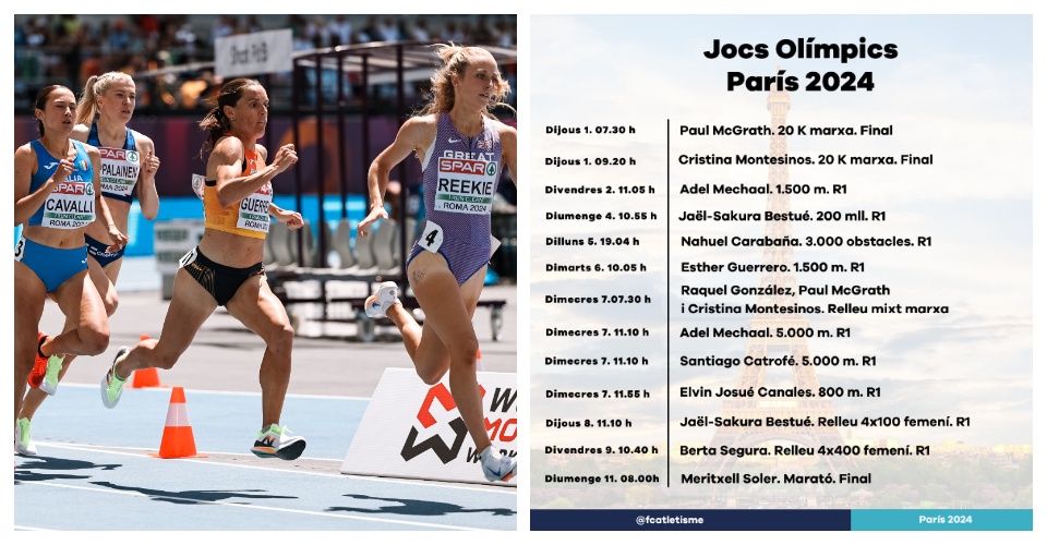 Esther Guerrero - Foto FCA